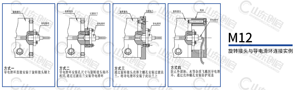 液壓滑環(huán)與導電滑環(huán)四種連接方式